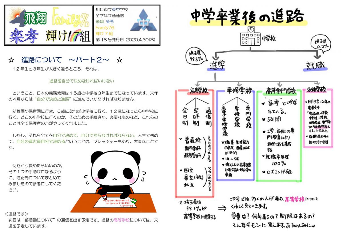 4月30日(木):全学年共通通信第18号